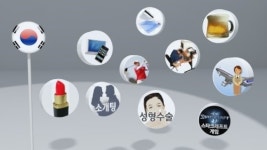 한국, 인터넷·신용카드·일 중독에선 세계챔피언