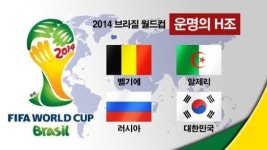 [그래픽] 2014 브라질 월드컵, 한국 H조 편성