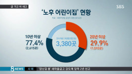 [취재파일] 안전엔 깜깜 어린이집 4만 곳…대책은?