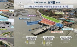 강화군, 바다관문 초지항과 여객기항지 아차·하리항에 활력