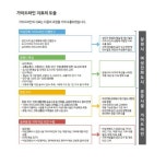 창원시, 여성친화도시 공공시설 가이드라인 마련