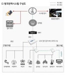 서울시, 경로당에 원격 건물관리시스템 도입…에너지 낭비 막는다