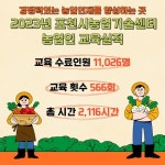 포천시농업기술센터, 농업인 교육으로 지역농업 미래 이끌다