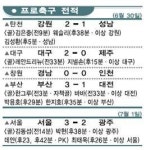 서울 데몰리션 콤비 역전 드라마로 부활