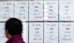 [부동산] 서울ㆍ수도권 전셋값 급등