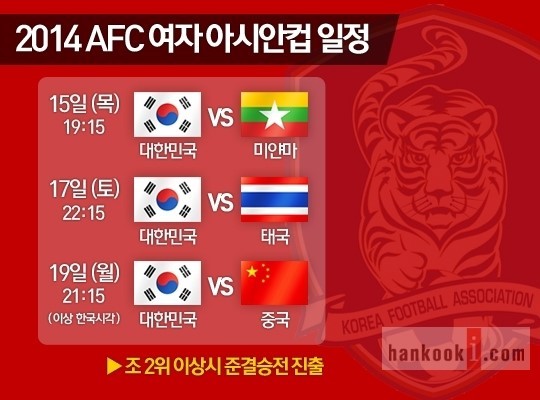 한국 여자 축구, 핑크레이디스컵 참가 확정! 신예 9명 발탁, 기대감 UP