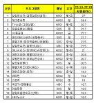개콘과 웃찾사 각축전, 예능 프로에 활력