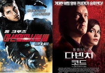 MI3 다빈치코드 포세이돈..한국영화 산 넘어 산