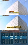 한밤 전지현, 女연예인 최고 빌딩 부자..200억 원 규모