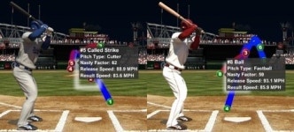 구심의 애매한 스트라이크존, 류현진을 흔들었다