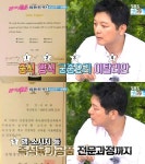 불타는 청춘 서태화, 중식·양식 등 요리 자격증만 5개