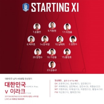[한국-이라크] '기성용 센터백' 슈틸리케호, 이라크전 선발라인업 발표
