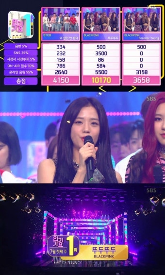 블랙핑크 '인기가요' 1위 