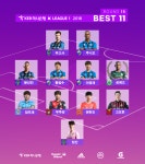 동점골 도움 전북 로페즈, K리그1 15R MVP 선정