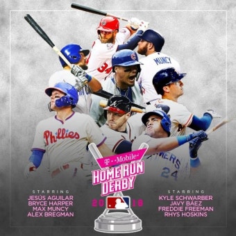 MLB 올스타전 홈런더비 명단 확정..아길라·하퍼 등 8명 출전