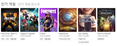 ‘콜 오브 듀티: 블랙 옵스 4’ 출시 첫 주, PC방 반응은?