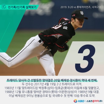 '무려 67차례' 이정후, 단일 시즌 최다 멀티히트 신기록 작성