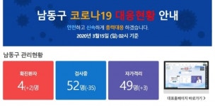 인천 남동구청, 코로나19 4번째 확진자 동선 공개..논현고잔동 거주