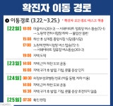 의정부시, 확진자 동선 일부 공개..송산1동 70대 남성