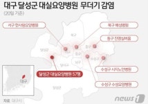 제이미주병원 확진자 51명..또 다시 집단감염 발생