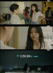 편의점샛별이 김유정, 전세 사기로 쫓겨나..여인숙 신세[별별TV]