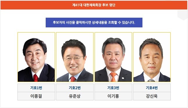 2023년 제42대 대한체육회장 선거, 반(反)이기흥 후보단일화 무산…6명 후보 등록, 치열 경쟁 예상