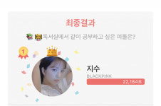 블랙핑크 지수, 독서실에서 같이 공부하고 싶은 여자 아이돌 1위