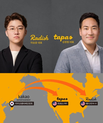 카카오엔터, 북미 플랫폼 타파스·래디쉬 인수 확정