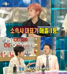 라스 송은이 소속사 매출 1위..고정 프로그램만 6개