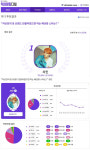 매혹적으로 빛나는 방탄소년단 지민, 옷 브랜드 만들어줬으면 하는 패션왕 스타 1위