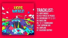 방탄소년단 제이홉 Hope World 스포티파이 3억 3500만 스트리밍 달성..빛나는 기록