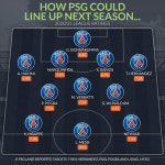 메시에 포그바까지 품는다고? PSG 베스트11 전망