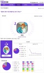 매혹적 미모 방탄소년단 지민, 톰포드 향수가 잘 어울리는 스타 1위