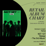 NCT 127 Sticker 가온 리테일 앨범차트 2주 연속 1위[공식]