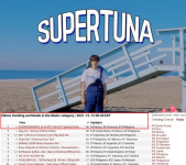 아기상어 물렀거라~방탄소년단 진 슈퍼참치 8일 연속 전세계 인기동영상 뮤직 1위