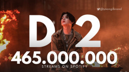 방탄소년단 슈가 어거스트디 D-2 믹스테이프 스포티파이 4억 6500만 달성..韓솔로 유일·최다ing