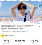 몰랑이도 팔딱팔딱~ 방탄소년단 진 슈퍼 참치 눈부신 슈퍼 파워