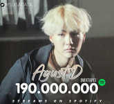방탄소년단 슈가 어거스트 디 Agust D 스포티파이 1억 9000만..눈부신 인기