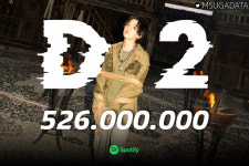 방탄소년단 슈가 어거스트디 D-2 스포티파이 5억 2600만..인기ing