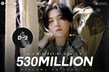 방탄소년단 슈가 어거스트디 D-2 스포티파이 5억 3000만 달성..新역사