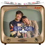 이번엔 꽃피는 봄이 오면..이찬원, 도원차트 물들인다