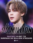 4관왕 레전드 방탄소년단 지민With You 스포티파이 9000만 최단 新기록..韓OST 최애