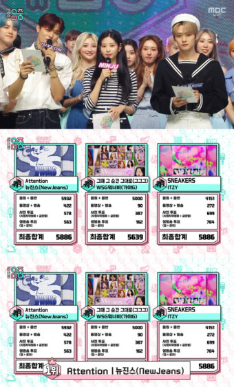 '괴물 신인' 뉴진스, '음중' 1위 3관왕..더보이즈→소녀시대 컴백 [종합]