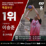 [KXO 영주투어] KXO 4라운드 득점 1위, 한솔레미콘 이승준