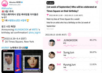 방탄소년단 정국 美뉴욕 타임스 스퀘어 전광판 생일 광고 장식..뜨거운 팬심