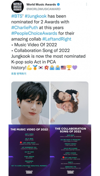 방탄소년단 정국 '피플스 초이스 어워즈' 2개 부문 후보..역대 K팝 솔로 최다 노미네이트