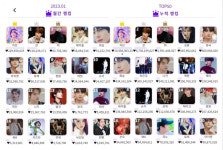 방탄소년단 지민, 글로벌 팬투표 24개월 1위 新기록..K팝 No.1