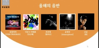 뉴진스 한국대중음악상 최다 후보..임영웅·태연·윤하 경쟁[종합]