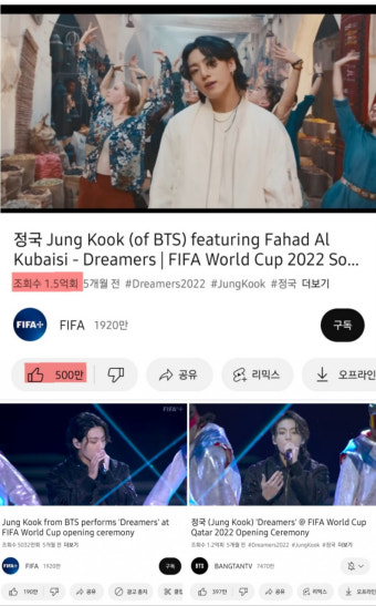 방탄소년단 정국 월드컵송 'Dreamers' MV 500만 '좋아요'