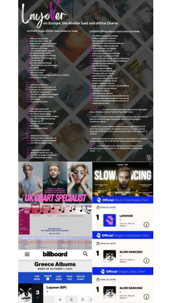 방탄소년단 뷔 '레이 오버' 英오피셜차트 4주+그리스IFPI 3주 연속 차트인..'글로벌 인기'